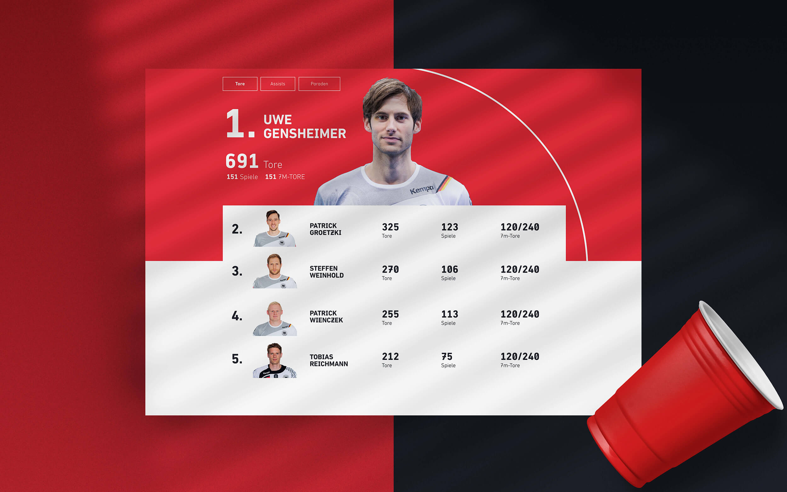 DHB Player Statistic