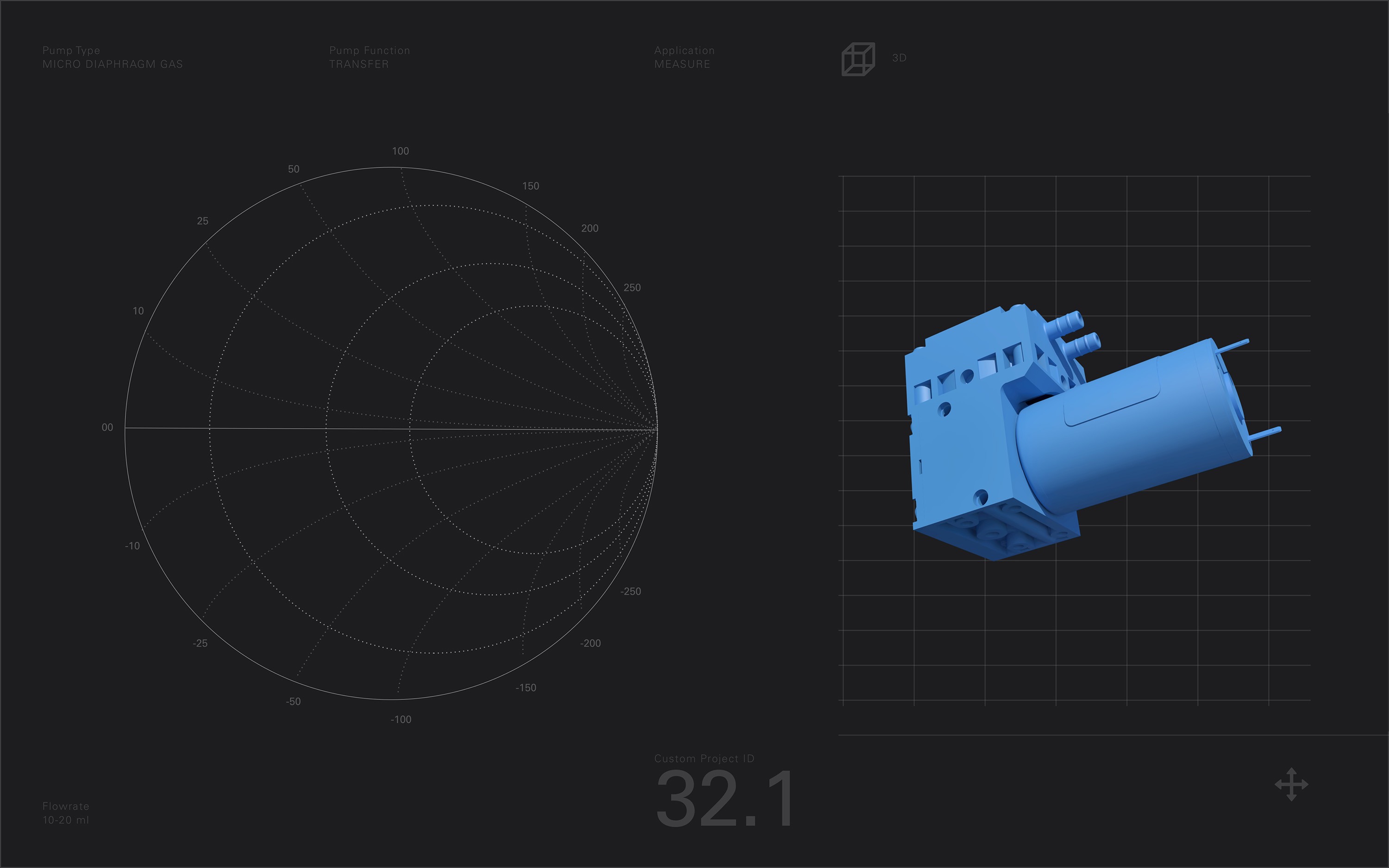KNF Co-Creation-Tool